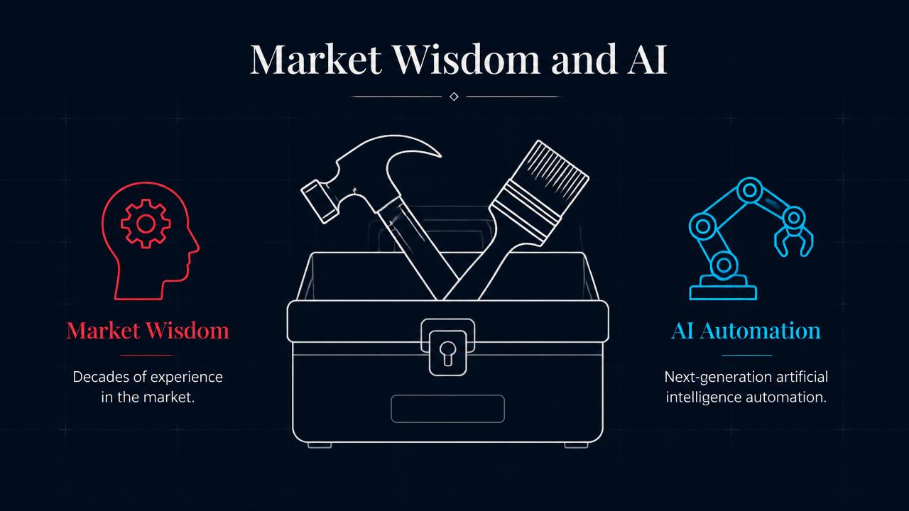 Market Wisdom and AI — the tomorrow@work toolbox